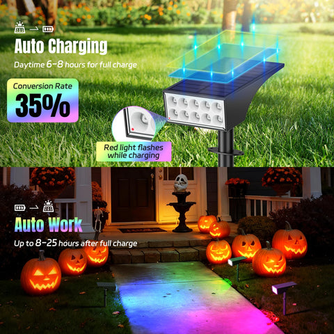 WENATY 2-in-1 ground and wall installation for flexible lighting
