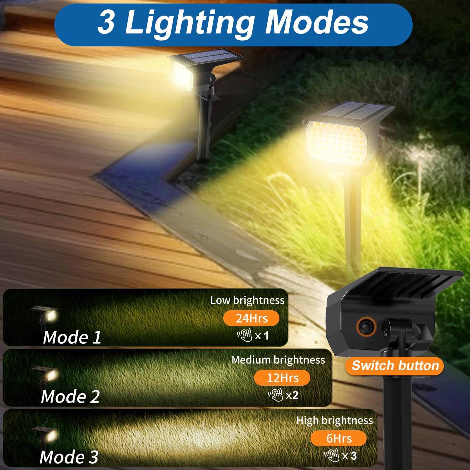 WENATY IP65 waterproof solar path light withstands rain and snow