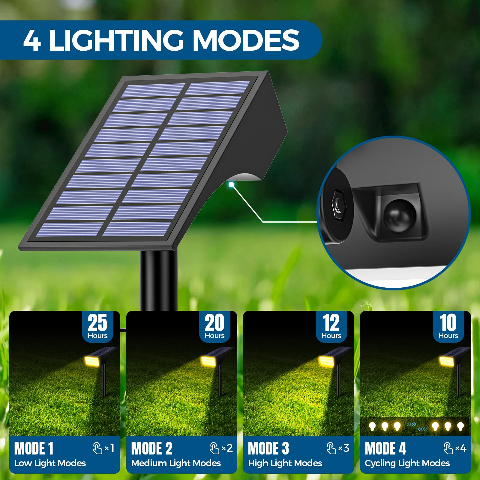 WENATY solar panel and 1500mAh battery for long-lasting illumination