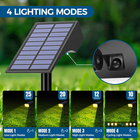 WENATY solar panel and 1500mAh battery for long-lasting illumination