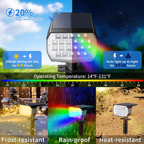 WENATY 22 LED beads deliver bright color and even coverage