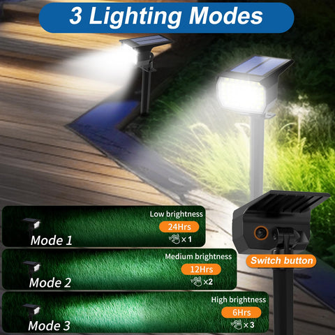 Wenaty IP65 waterproof solar spot light withstands rain and snow.
