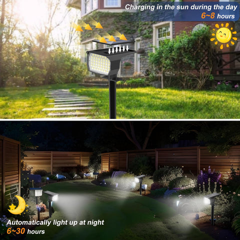 Wenaty solar spot light showcasing three brightness modes for adaptable lighting.