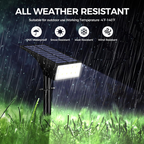 WENATY upgraded large solar panel enables faster charging and longer run time.