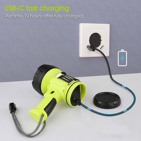 WENFENG Waterproof and impact-resistant housing suited for rugged outdoor use.