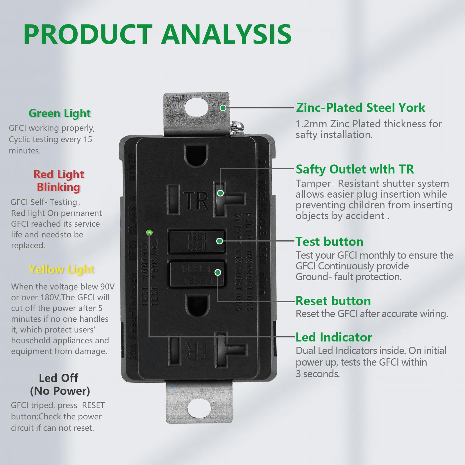 WENGART GFCI's yellow LED warns of voltage issues before action.