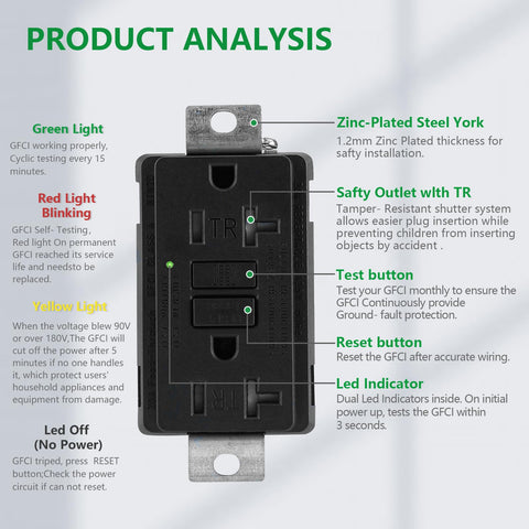 WENGART GFCI's yellow LED warns of voltage issues before action.