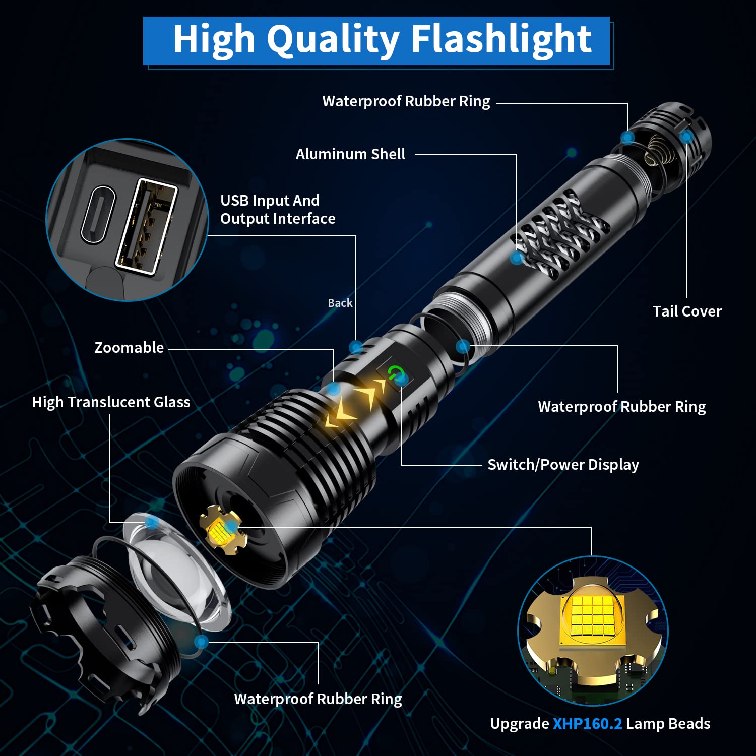 Weoxi zoomable beam switches from wide flood to focused spot