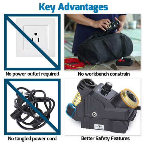 WEP 937D-I portable solder kit for field work.
