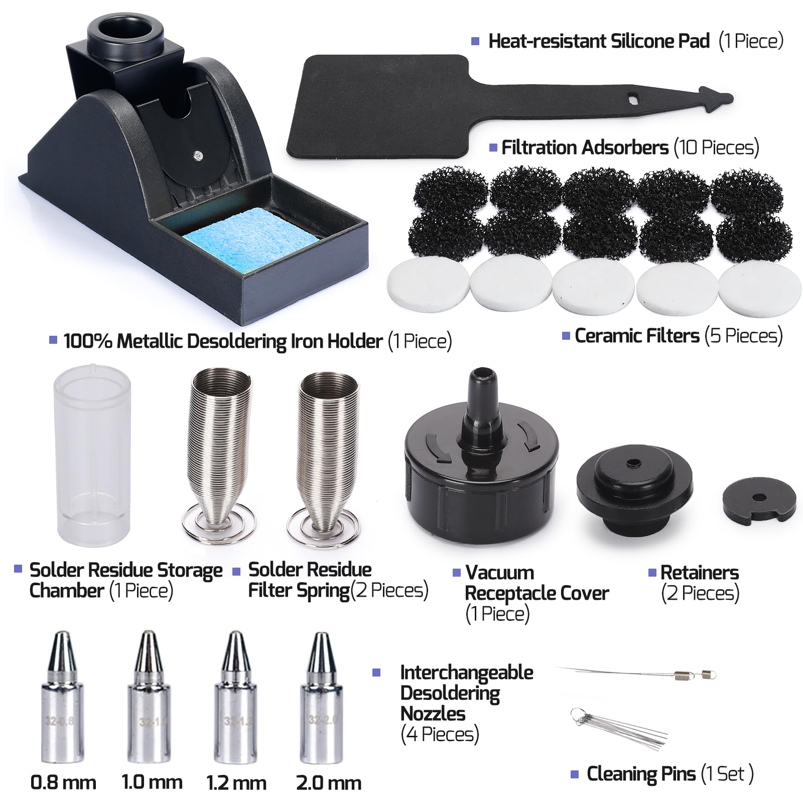 WEP 948D-I US 110–127V design for compatible outlets