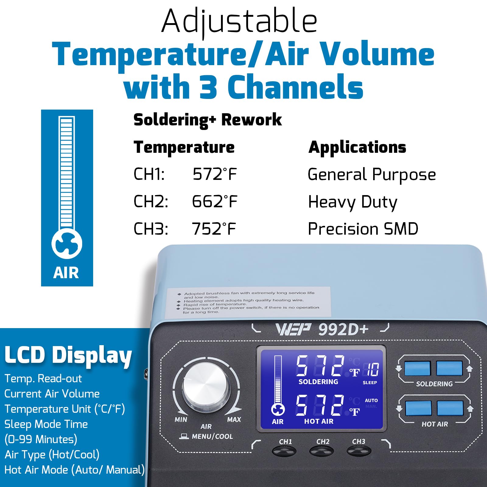 WEP 992D+ four nozzles provide versatile heat control