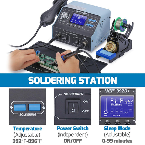WEP 992D+ X-2 iron holder keeps tools neatly organized