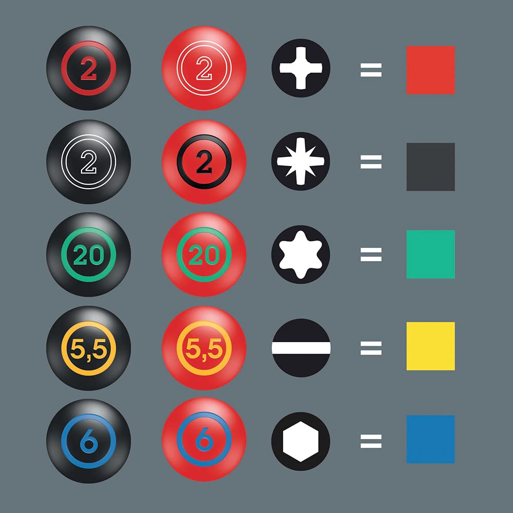 PH1x80 and PH2x100 tips fit standard screw sizes across projects.