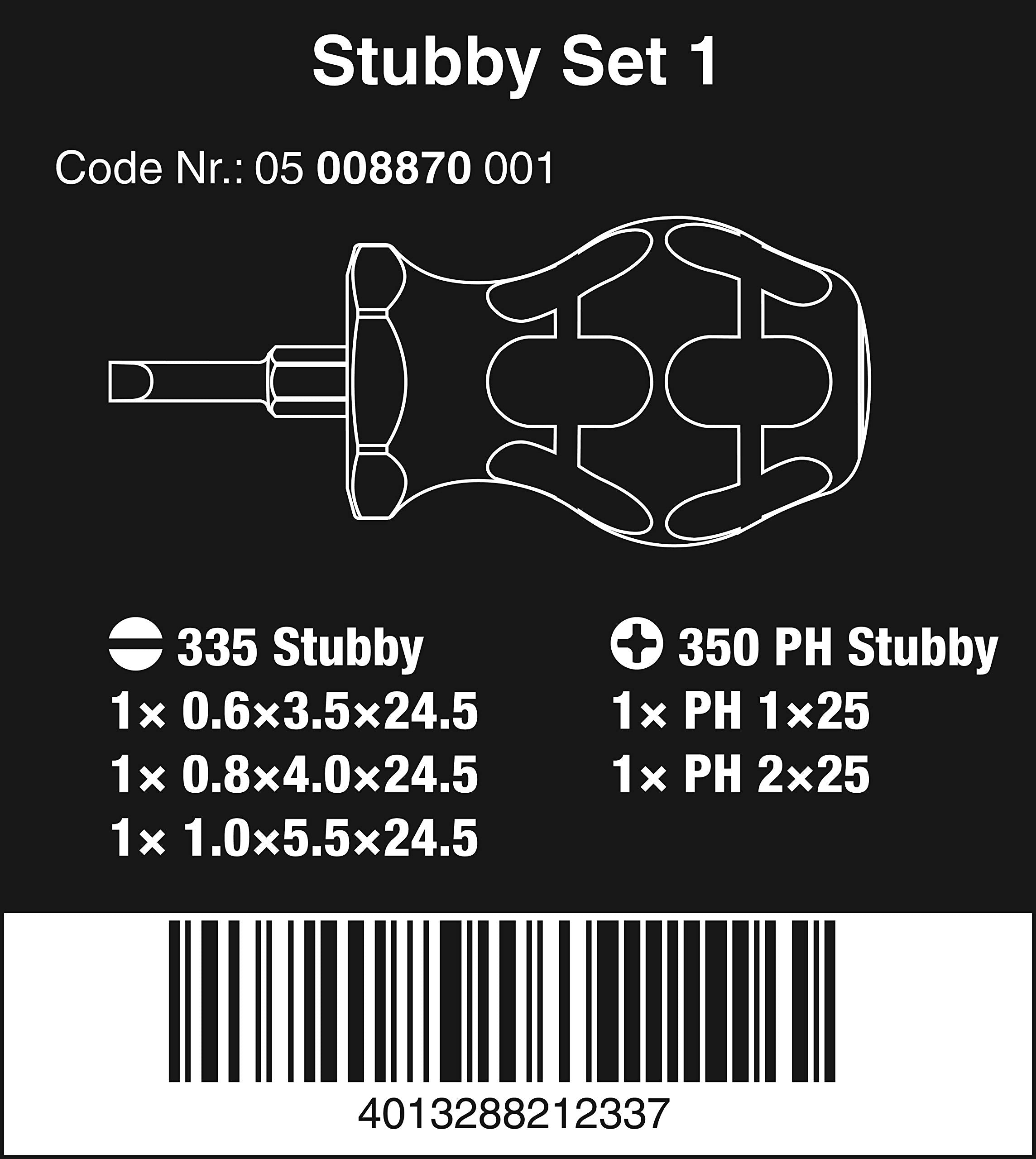 Wera stubby 5pc set—close-up tips for precise driving in confined areas