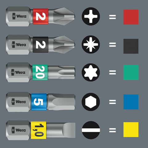 Wera TOOL-CHECK PLUS 2 case latch ensures secure closure.