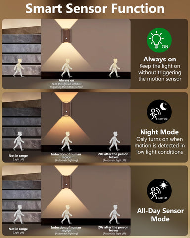 Remote-controlled brightness and color temperature for personalized mood and visibility.