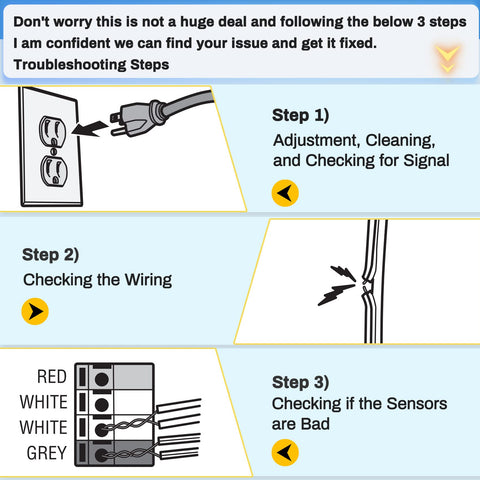 Werhoo compatibility image highlighting Craftsman and LiftMaster support with easy integration.