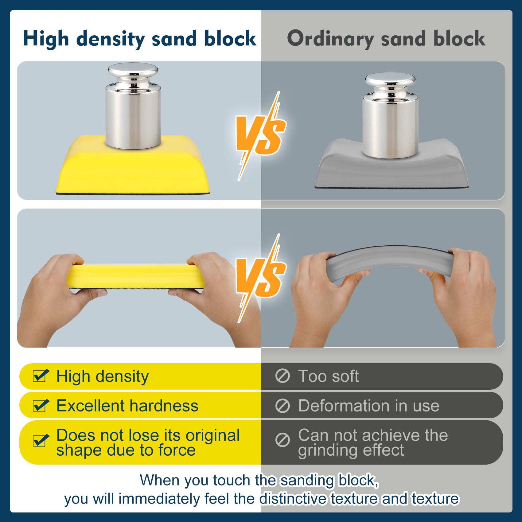 Werhoo sanding block auto body triangular focus reaches tight corners for thorough prep