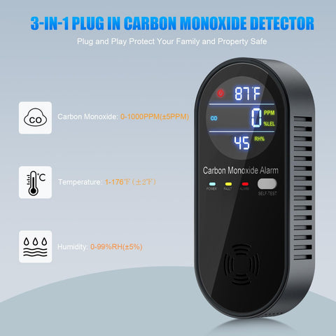 WESHLGD 3-in-1 detector displays CO, temperature, and humidity on a color screen.