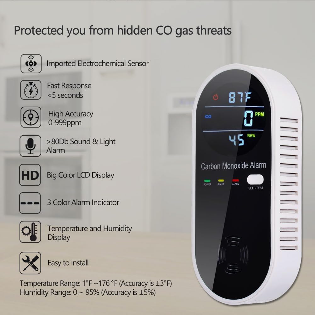 WESHLGD CO detector LCD display showing CO, temperature, and humidity readings at night.
