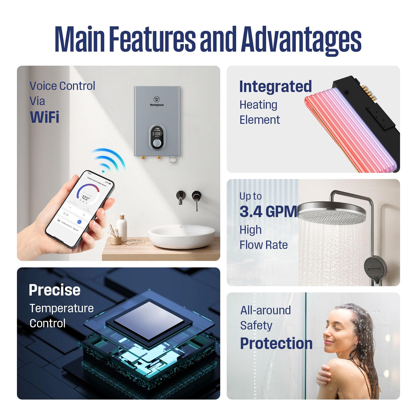 Westinghouse APOLO-2.0 delivers instant hot water for showers.