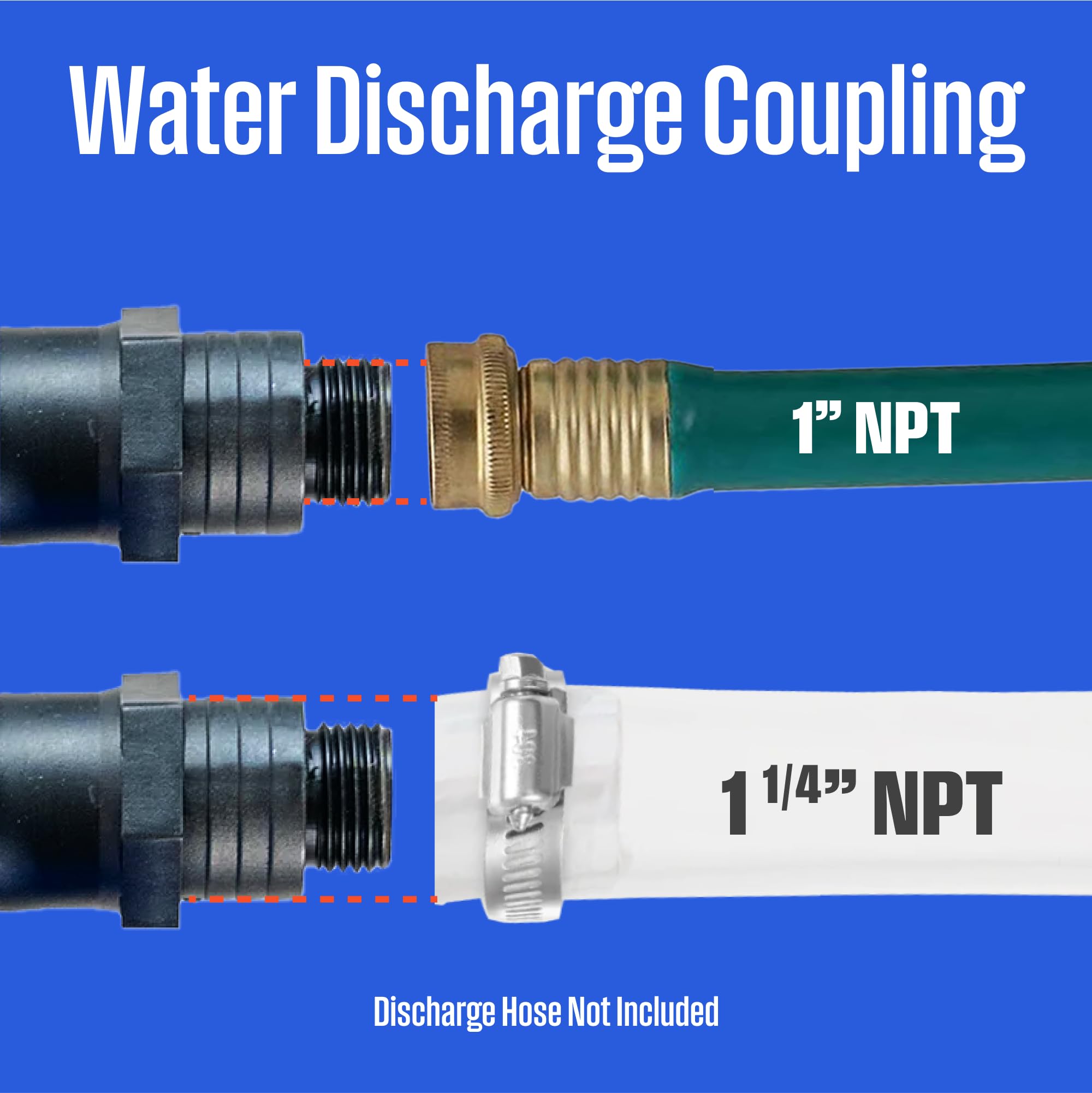 Westinghouse outdoor water removal pump handles yard and pool water.