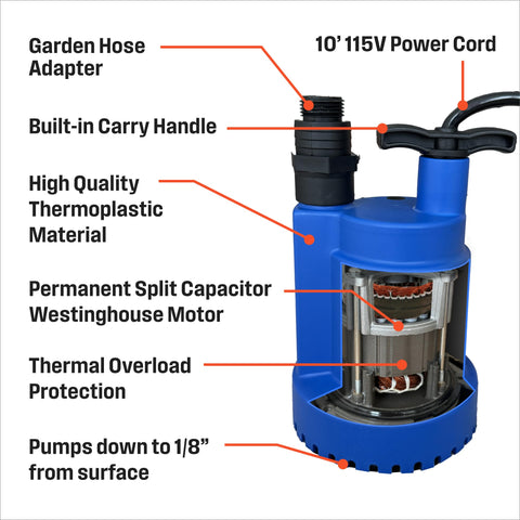 Westinghouse submersible sump pump in water demonstrates continuous operation.