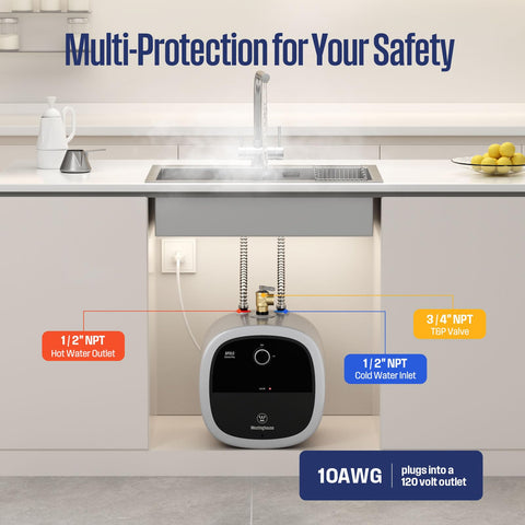 Compact space installation of Westinghouse heater in small kitchen or RV