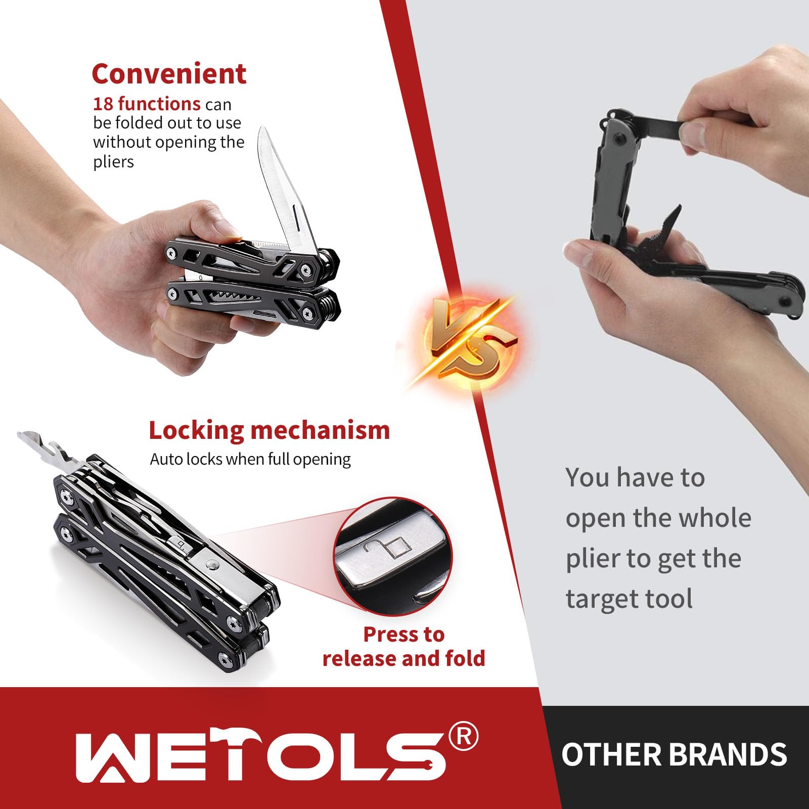 Wetols sandblasted handle provides grip during tough tasks.
