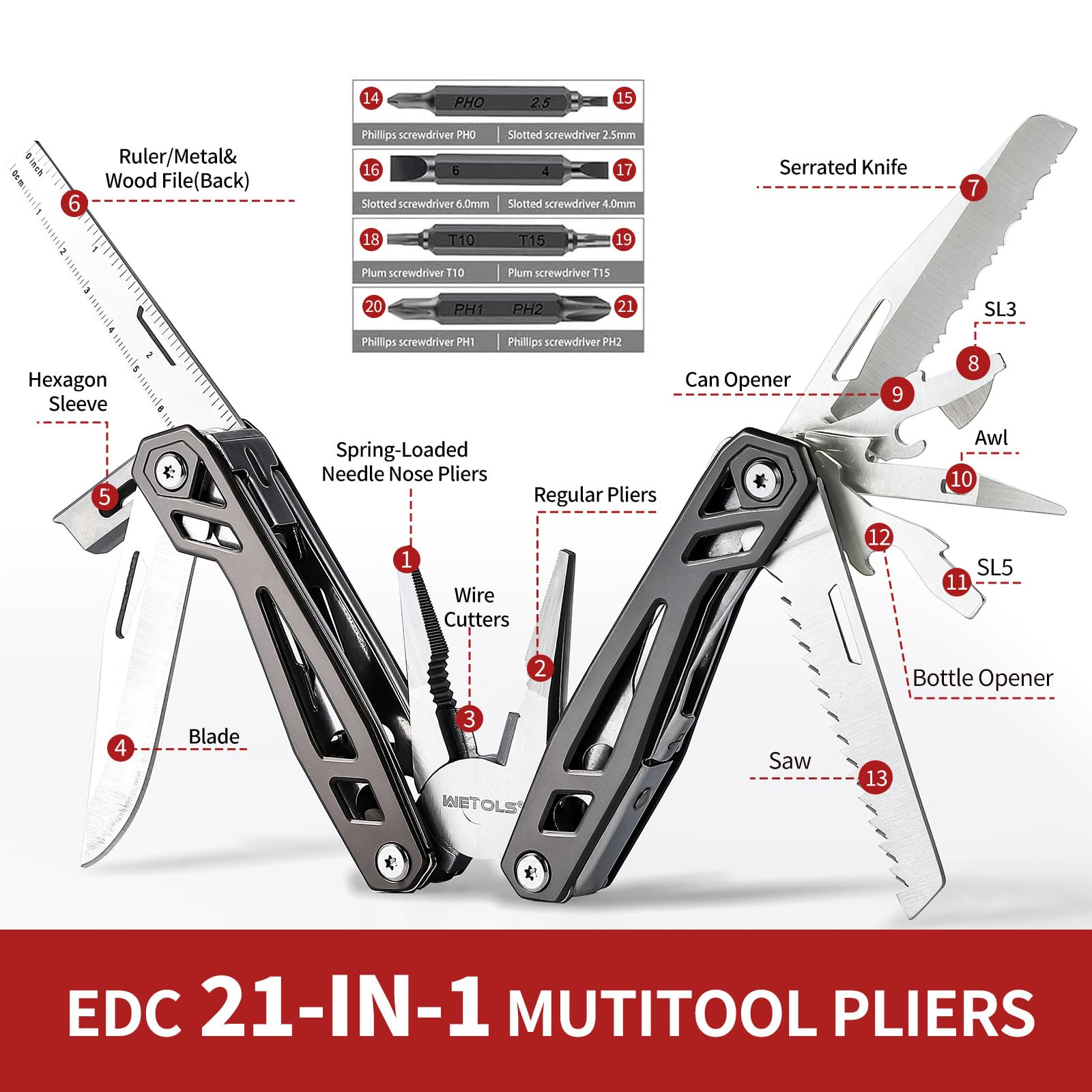 Wetols multitool with pliers in use for quick outdoor fixes.