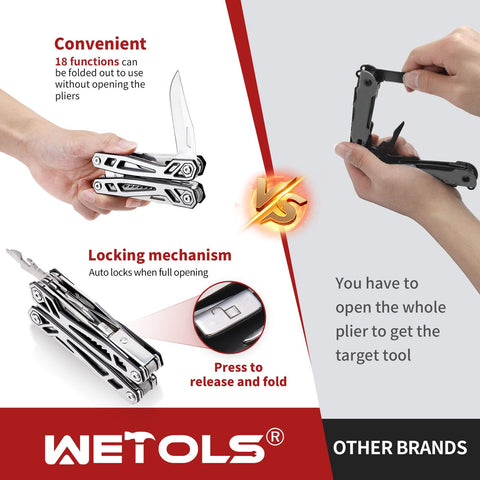 WETOLS ergonomic sandblasted handle improves grip in damp conditions