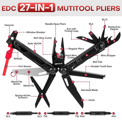 WETOLS multitool with sheath ready for easy everyday carry.