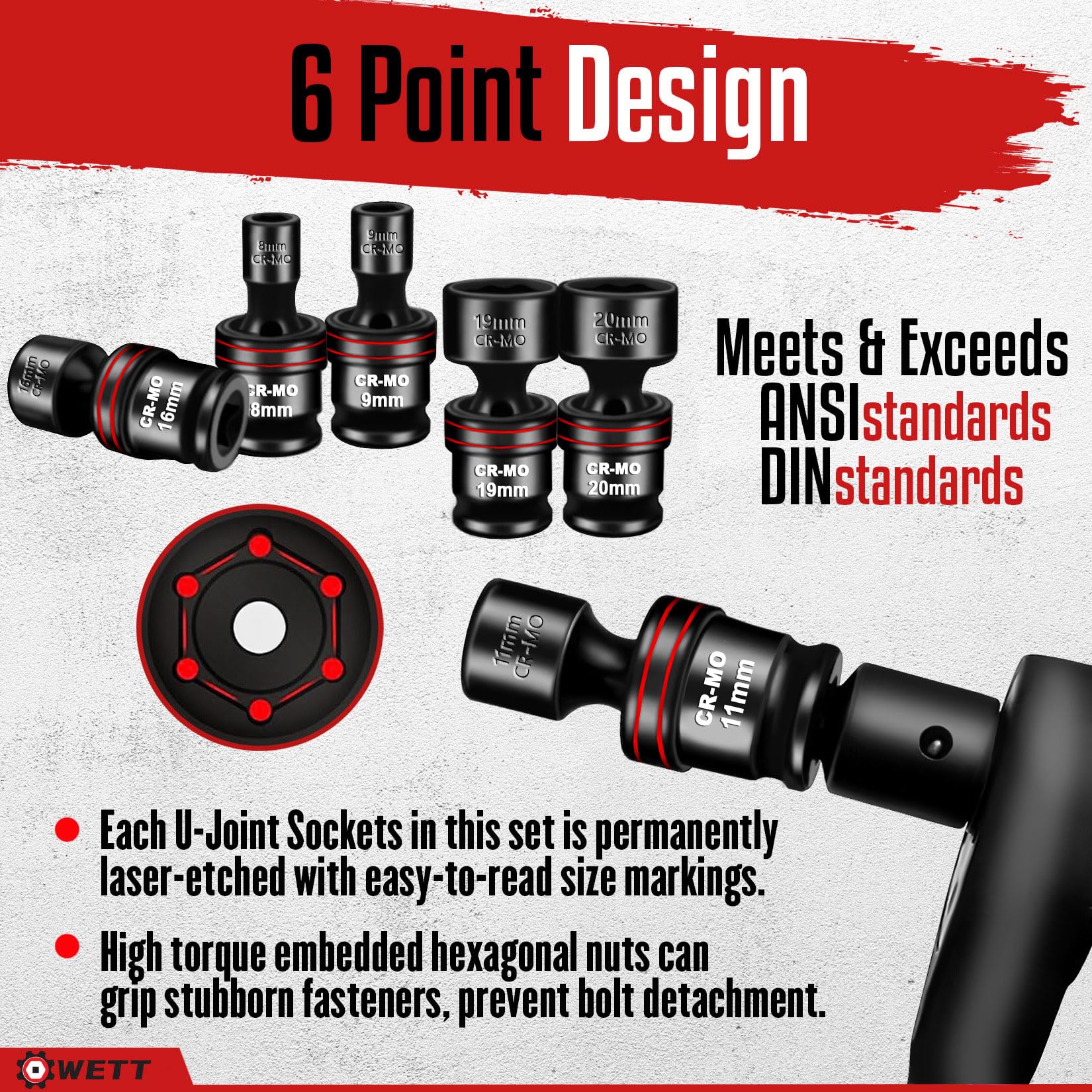 WETT 24-degree incline for secure grip in tight angles.
