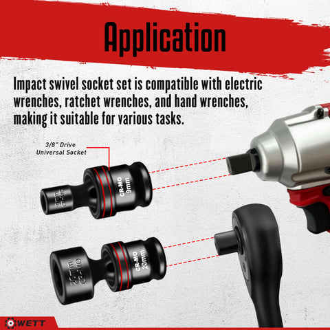 WETT CR-MO steel with manganese coating boosts durability.