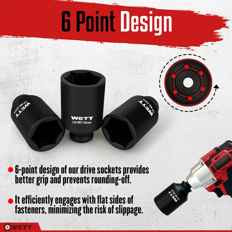WETT 33mm deep socket features reliable grip for stubborn fasteners
