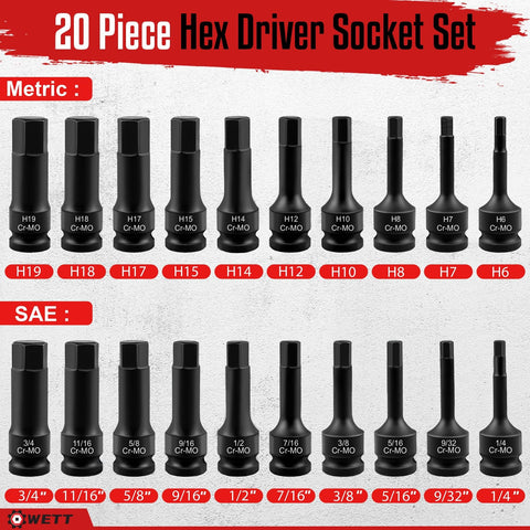 Close-up of laser-etched size markings on WETT hex sockets