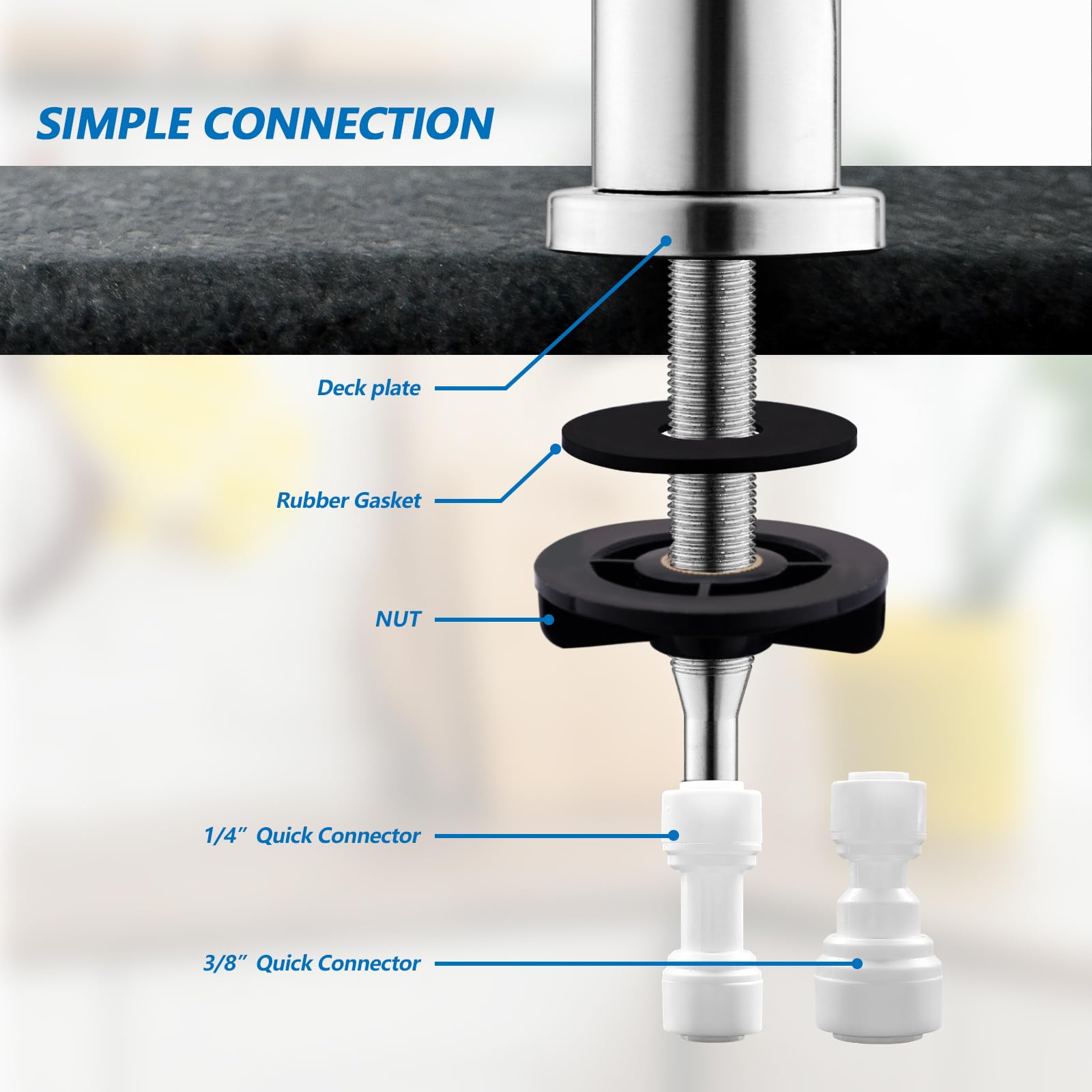 WEWE quick-connect fittings simplify installation with 1/4 and 3/8 inch options