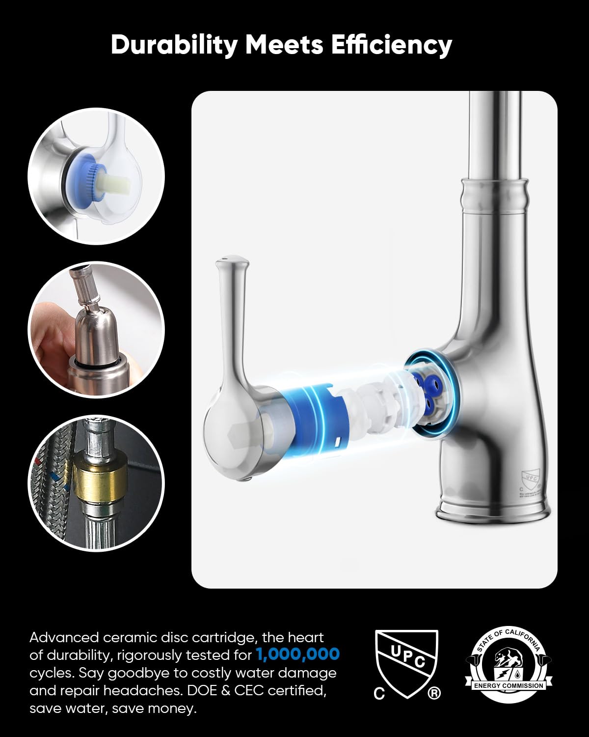 WEWE vintage faucet features 3-mode sprayer for various tasks.
