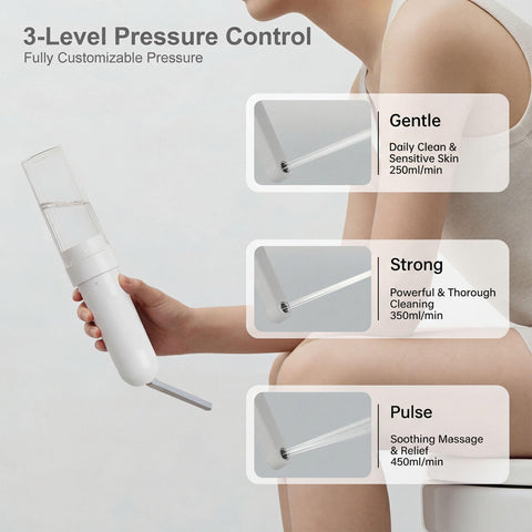 WeWi HLTH Portable Bidet Strong Mode for deeper cleansing when needed