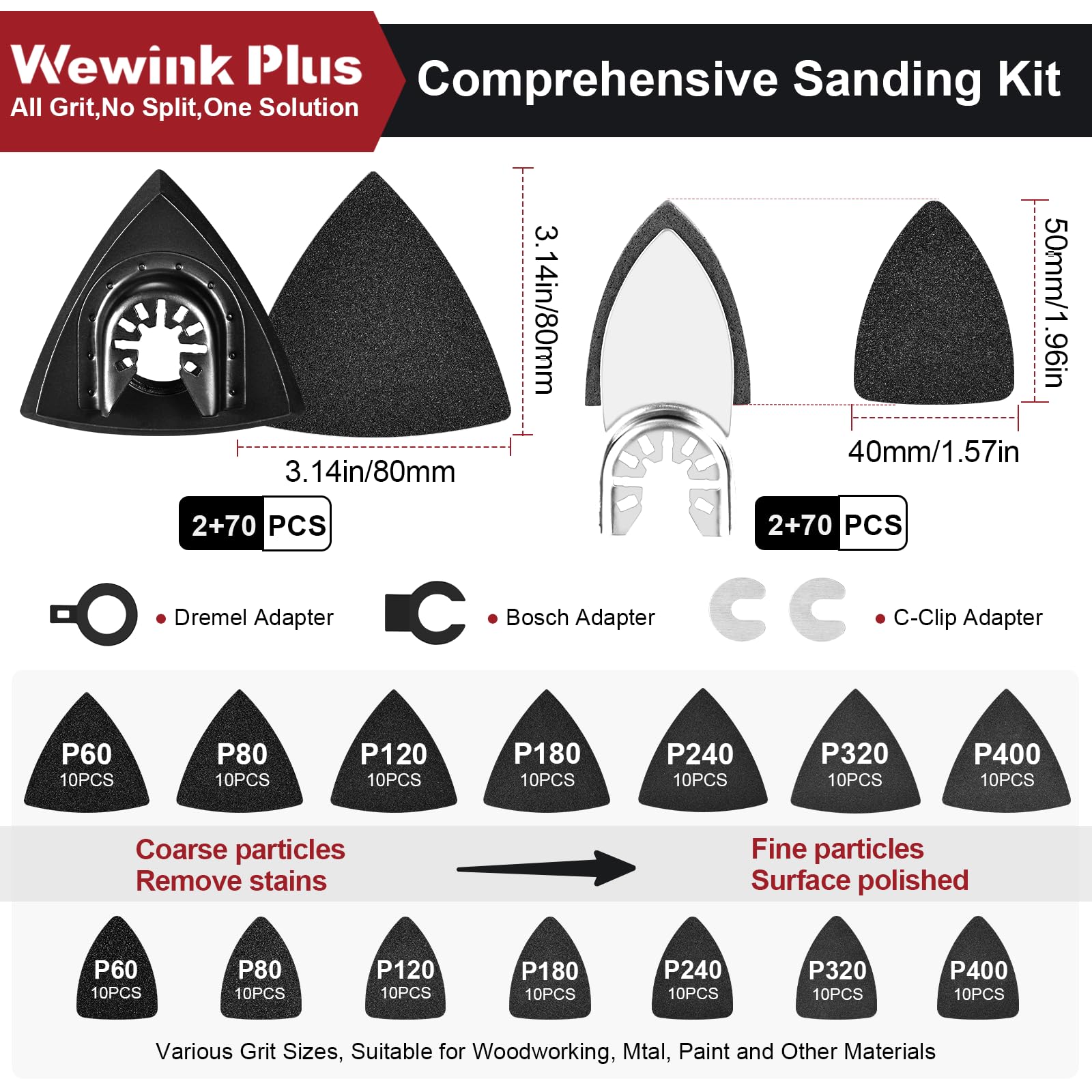 WEWINK PLUS finger sanding pads delivering smooth edge prep.