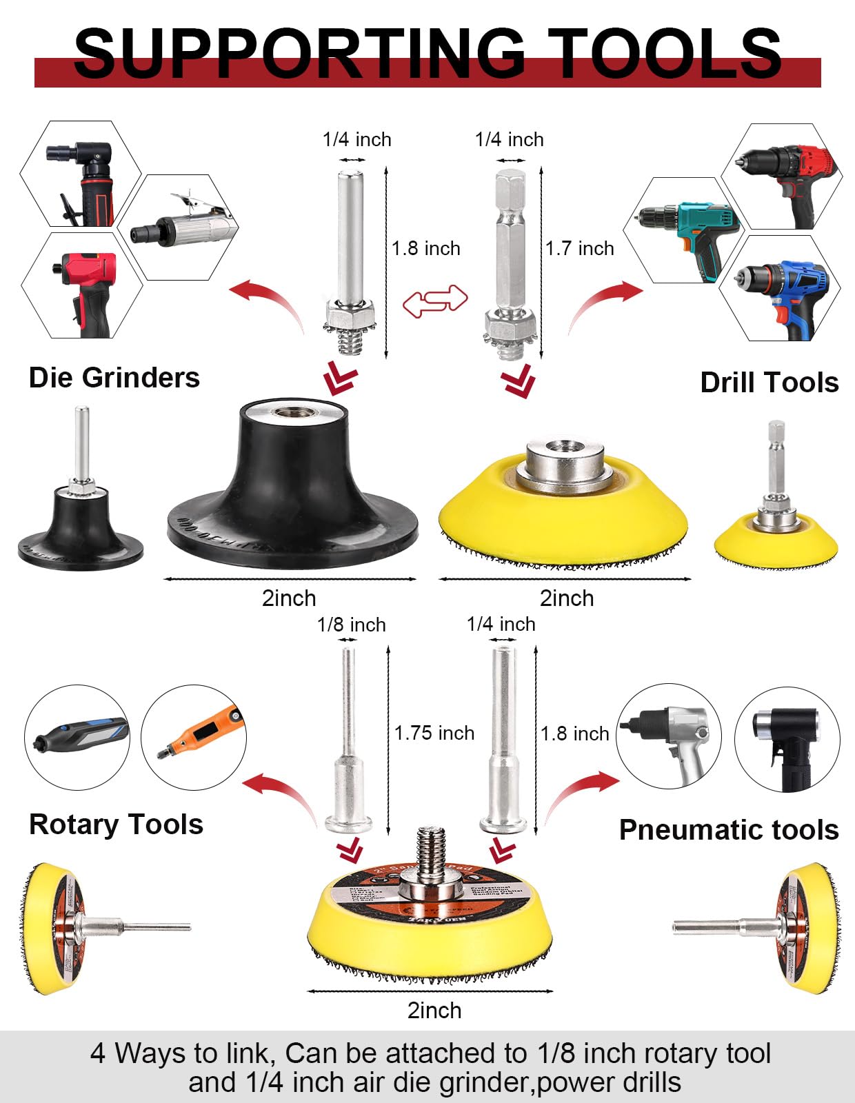 WEWINK PLUS roll-lock bracket; quick tool compatibility for grinders