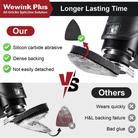 WEWINK PLUS universal interface fits many oscillating tools.