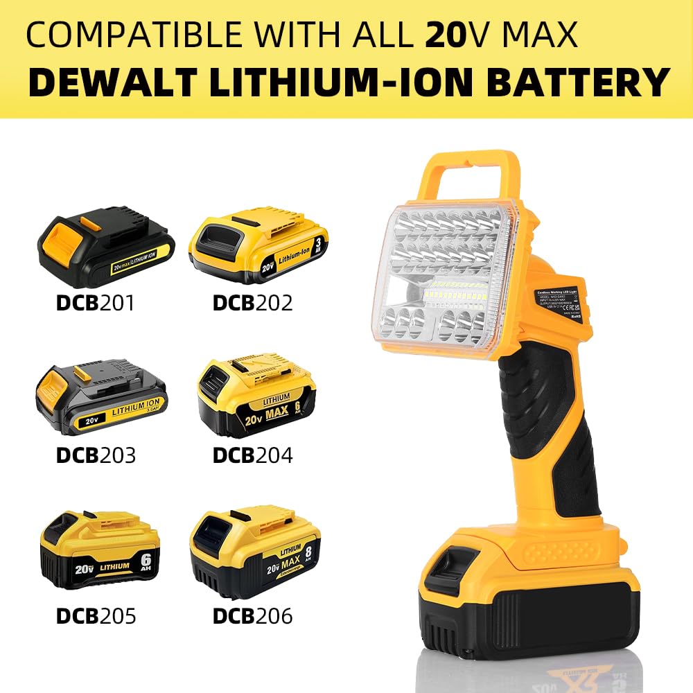 Wexibryndl 2000LM brightness demonstrates dual beam performance for tasks and outdoors.
