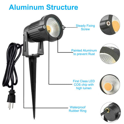 WEYANG landscape outdoor spotlight featuring rotating bracket for flexible aiming