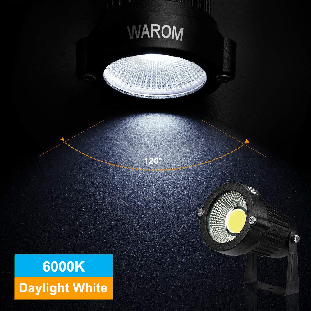 WEYANG LED spotlight IP65 metal body withstands rain and snow for year-round use