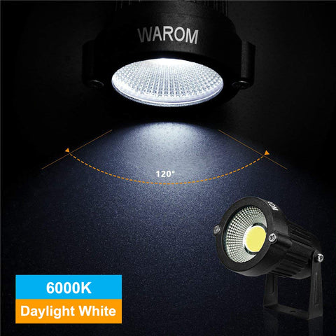 WEYANG LED spotlight IP65 metal body withstands rain and snow for year-round use