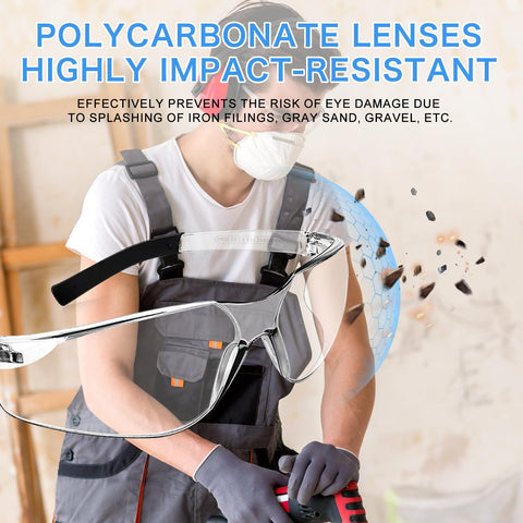 WFEANG protective eyewear shields against dust and debris during projects