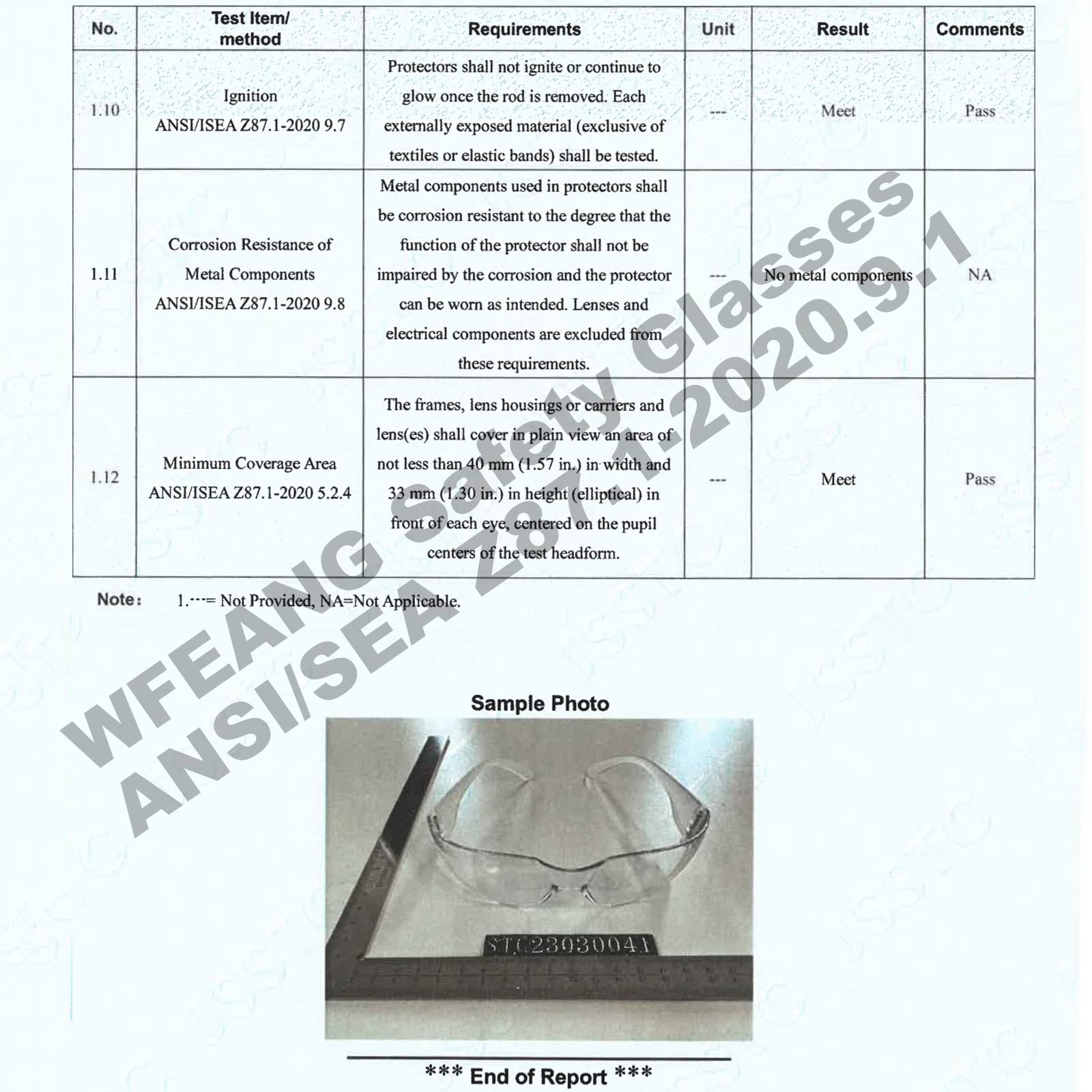 WFEANG lenses meet ANSI Z87.1 standards for scratch and impact resistance.