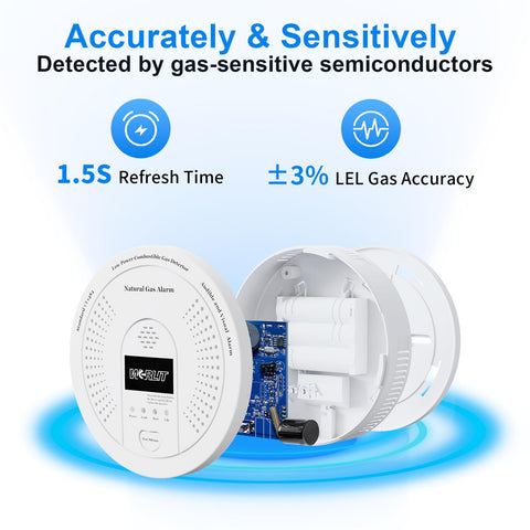 WGRLIT 3D alarm matrix provides 4-led indicators for rapid status recognition.