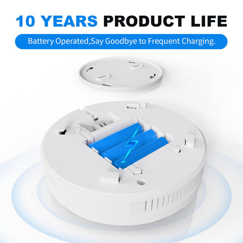 WGRLIT battery-powered design enables easy placement in kitchens, RVs, or mobile setups.